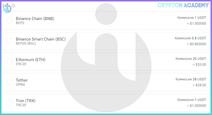 USDT trc20 erc20. BSC bep20. Erc20 trc20 bep20. USDT Omni.